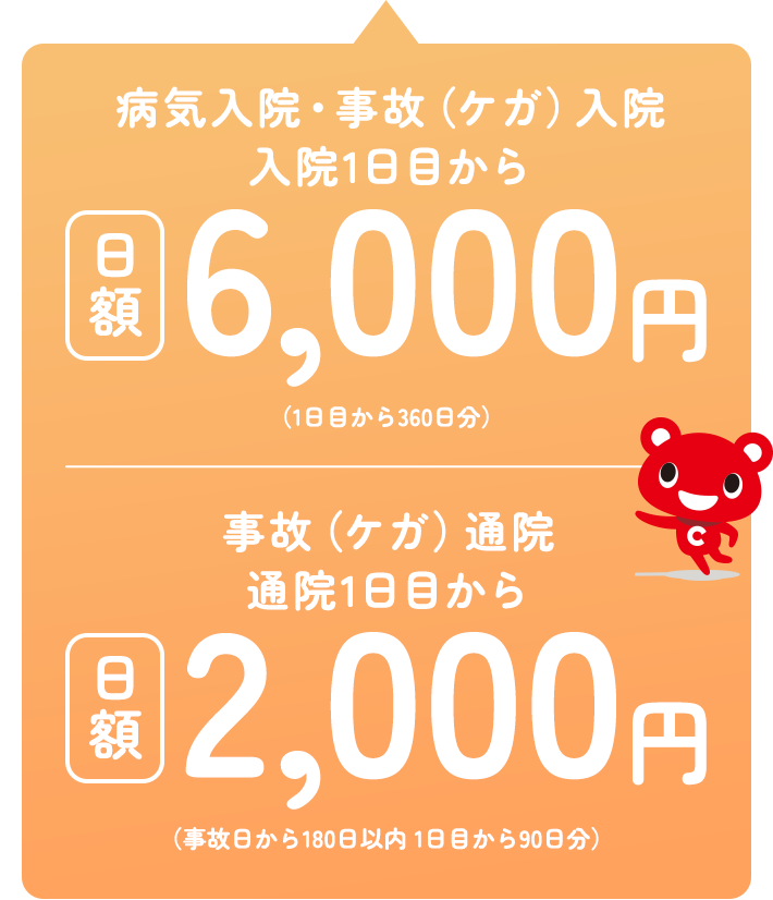 ジュニアコースの日額