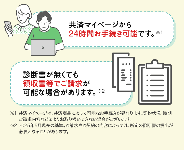共済マイページから24時間お手続き可能です。※1 診断書が無くても領収書等でご請求が可能な場合があります。※2 | ※1 共済マイページは、共済商品によって可能なお手続きが異なります。契約状況・時期・ご請求内容などによりお取り扱いできない場合がございます。※2 2025年5月現在の基準。ご請求やご契約の内容によっては、所定の診断書の提出が必要となることがあります。