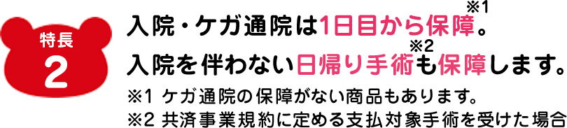 特長4 入院・ケガ通院は1日目から保障。※1 入院を伴わない日帰り手術も保障します。※2 ※1 ケガ通院の保障がない商品もあります。※2 共済事業規約に定める支払対象手術を受けた場合