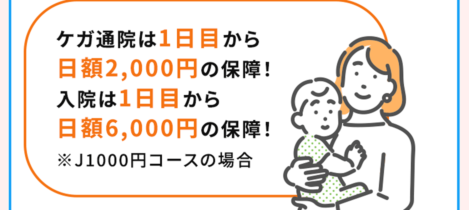 ケガ通院は1日目から日額2,000円の保障！入院は1日目から日額6,000円の保障！※J1000円コースの場合
