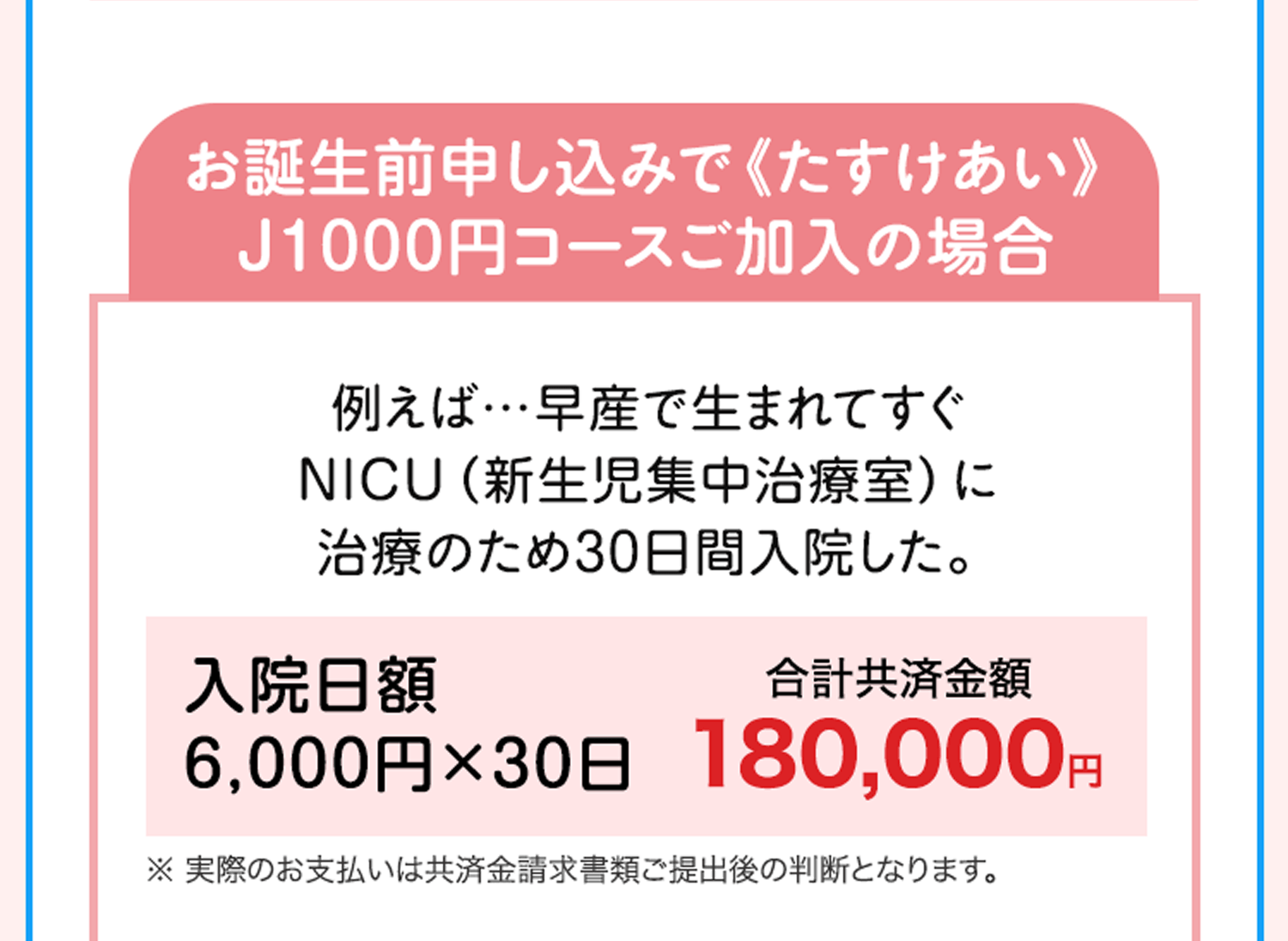 お誕生前申し込みで《たすけあい》J1000円コースご加入の場合 例えば…早産で生まれてすぐNICU（新生児集中治療室）に治療のため30日間入院した。入院日額 6,000円×30日合計共済金額180,000円※ 実際のお支払いは共済金請求書類ご提出後の判断となります。