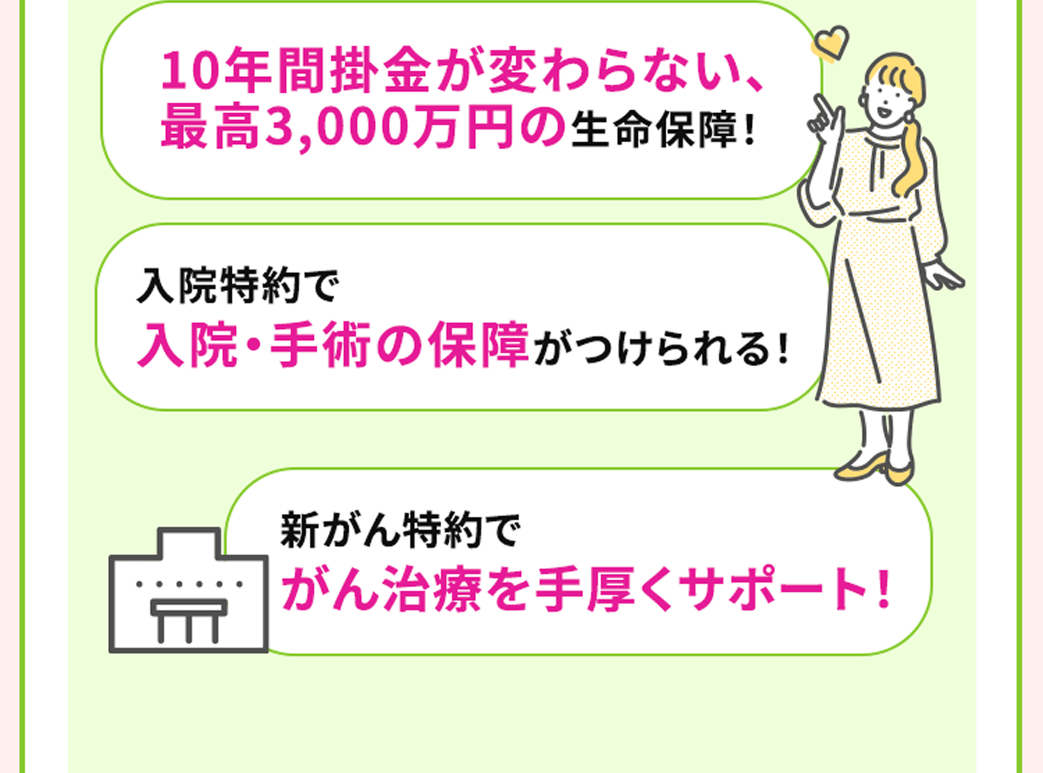 10年間掛金が変わらない、最高3,000万円の生命保障！ 入院特約で入院・手術の保障がつけられる！ 新がん特約でがん治療を手厚くサポート！