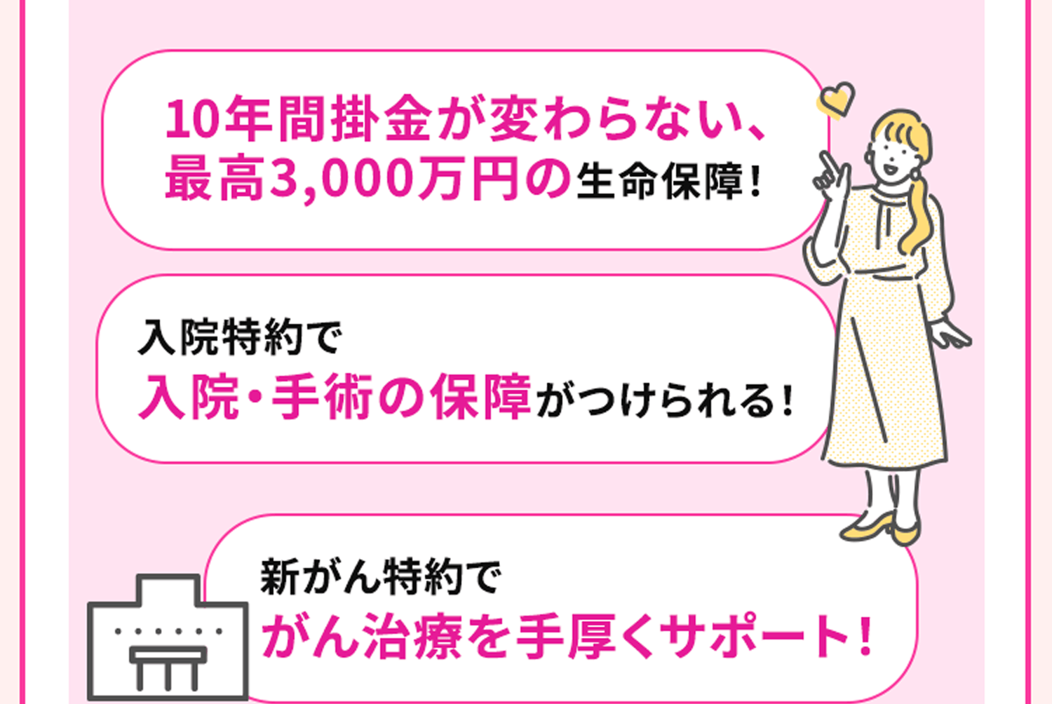10年間掛金が変わらない、最高3,000万円の生命保障！入院特約で入院・手術の保障がつけられる！新がん特約でがん治療を手厚くサポート！