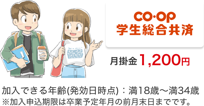 CO.OP学生総合共済 月掛金 1,200円加入できる年齢(発効日時点)：満18歳～満34歳※加入申込期限は卒業予定年月の前月末日までです。