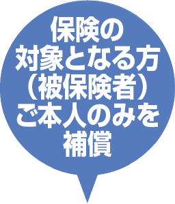 保険の対象となる方（被保険者）ご本人のみを補償