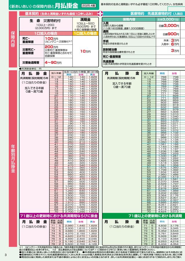 新あいあい》5年満期の満期金付生命保障