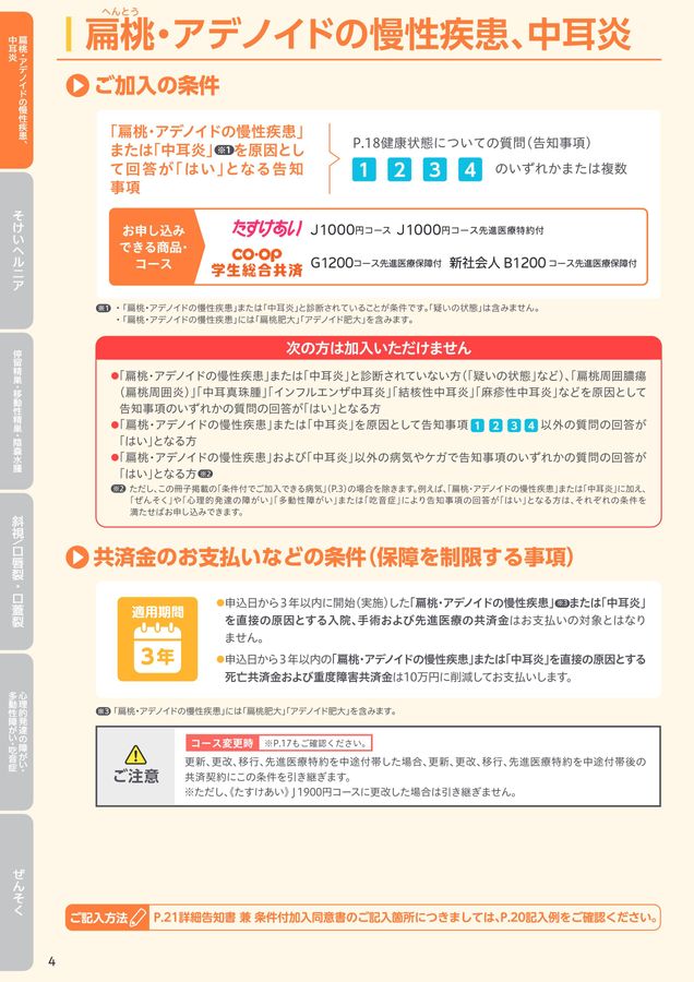 詳しい健康状態について(詳細告知書兼条件付加入同意書) 詳しい健康状態について(詳細告知書兼条件付加入同意書)