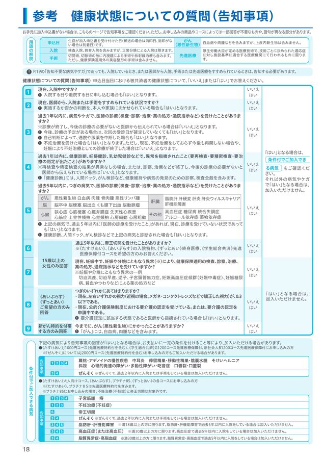 詳しい健康状態について（詳細告知書兼条件付加入同意書）